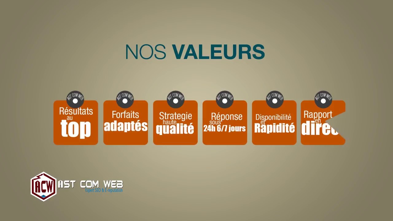 astcomweb's tweet card. Présentation AST COM WEB - Une agence SEO digitale à Madagascar