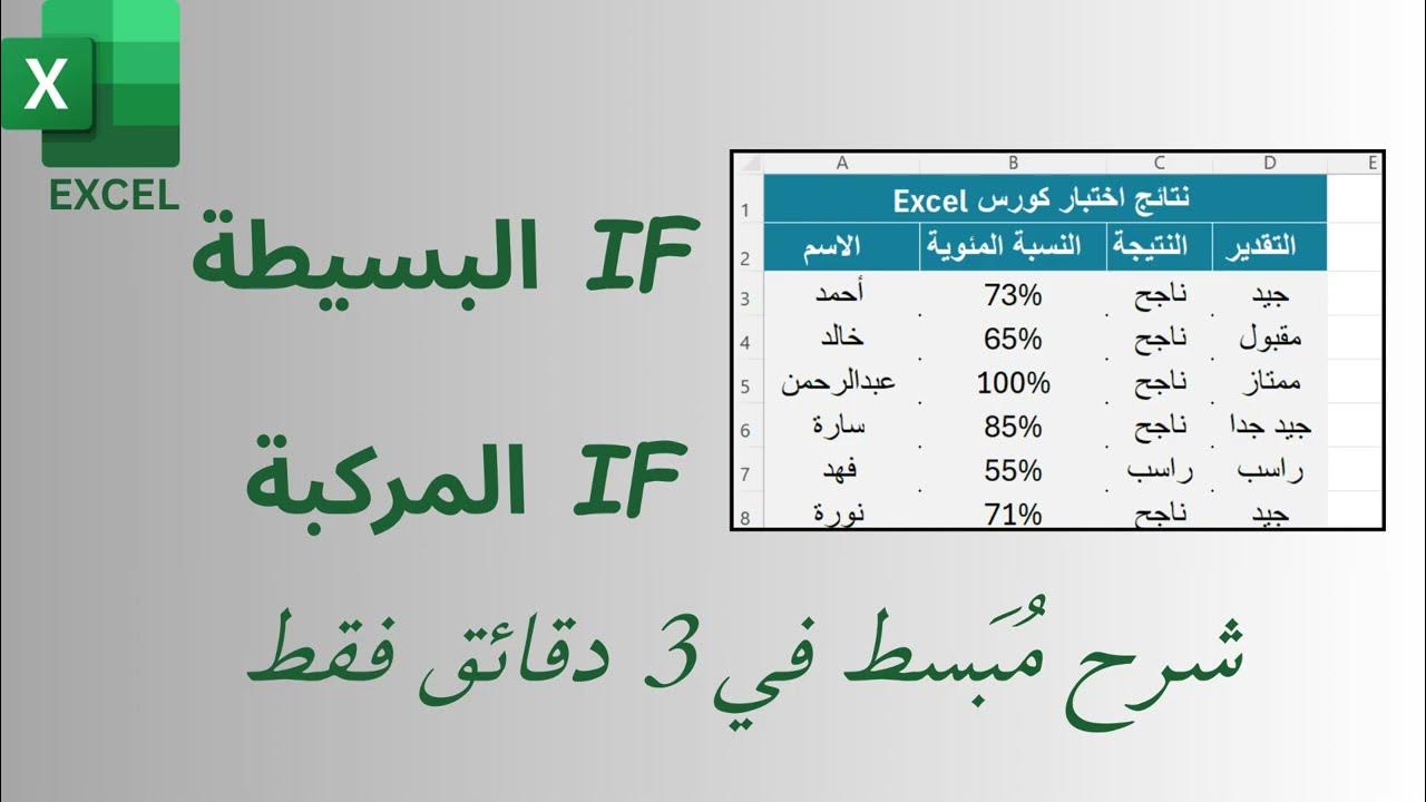 Exceltutorial20's tweet card. شرح مُبَسط لدالة IF البسيطة والمركبة في الاكسل / خلال 3 دقائق فقط