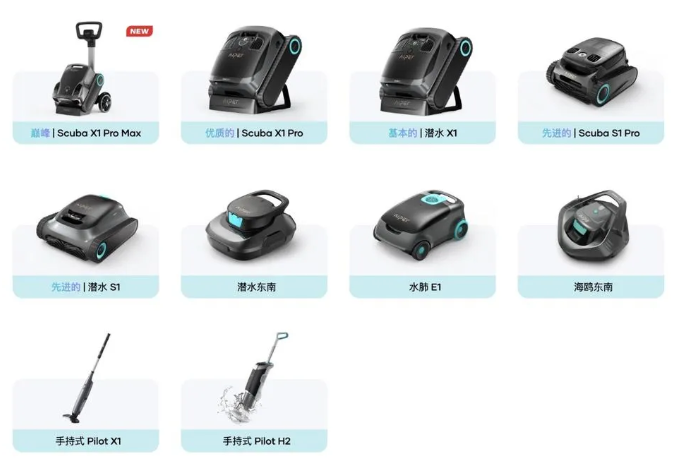 CNBizInsider's tweet card. Chinese technology firms are rapidly overturning the stagnant, billion-dollar robotic pool cleaner market, a niche but lucrative segment long dominated by Western incumbents. Spearheaded by companies...