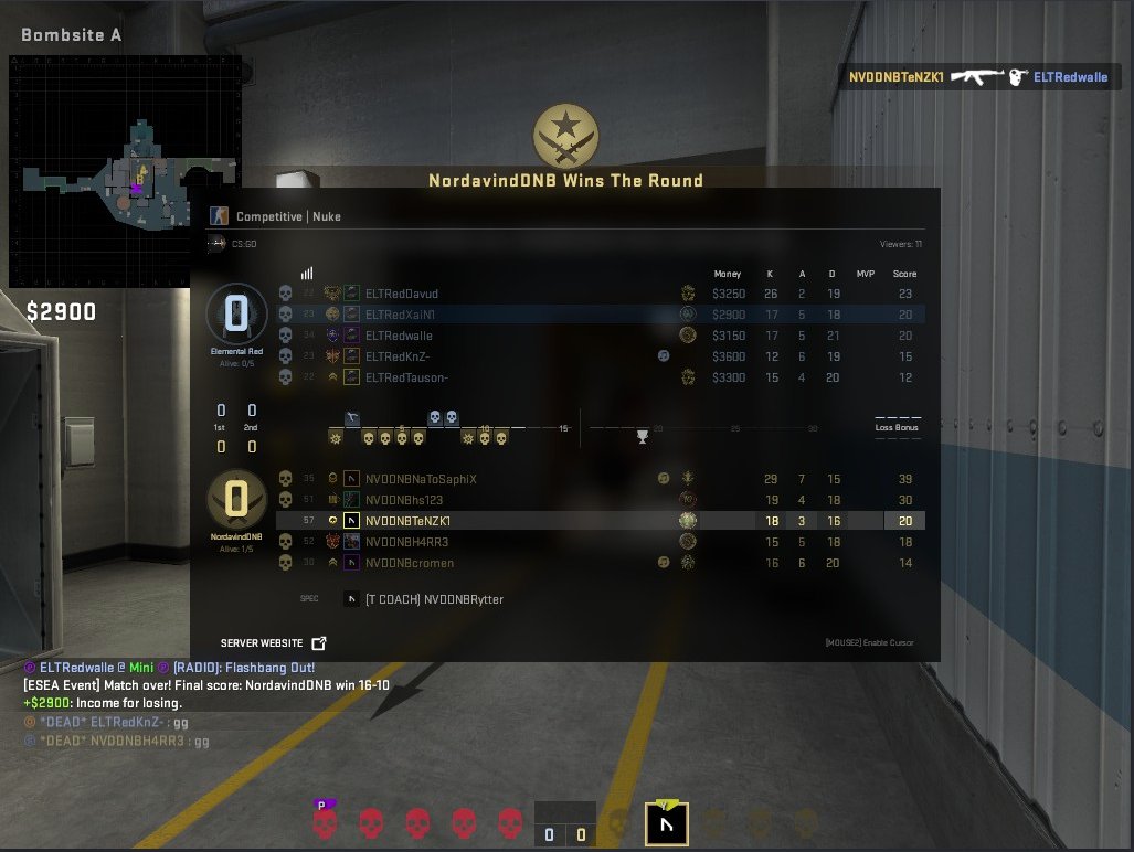 XaiNcs's tweet card. Image shared with Gyazo