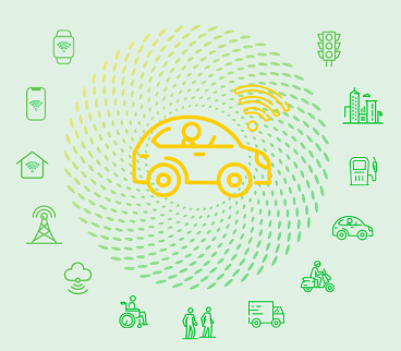 net4things's tweet card. Your Content Goes Here Your Content Goes Here Categoría: Publicado: Páginas: Formato: La movilidad está cambiando a un ritmo más acelerado en los últimos tiempos, alimentada por la tecnología y por...