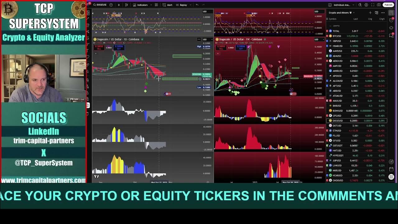 TCP_SuperSystem's tweet card. MEMECOIN EXPLOSION - DOGECOIN MOONSHOT INCOMING! 60 BILLION IN ETF...