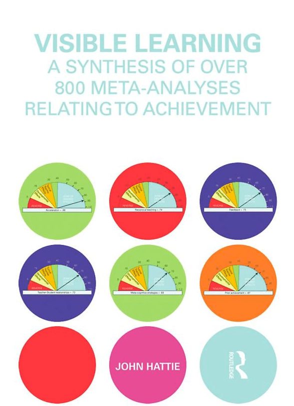 teacherhead's tweet card. This is an excellent book.  It is an attempt to distil the key messages from the vast array of studies that have been undertaken across the world into all the different factors that lead to educati…