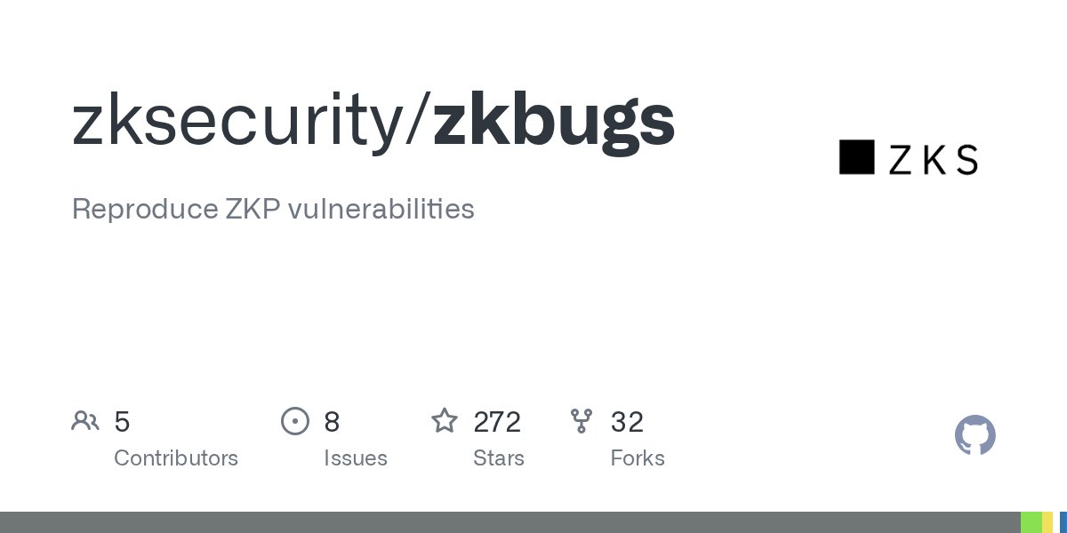 pashov's tweet card. Reproduce ZKP vulnerabilities. Contribute to zksecurity/zkbugs development by creating an account on GitHub.