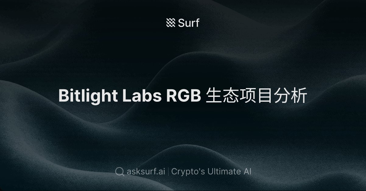 _r1cs's tweet card. Catch the next wave of crypto insight before everyone else. Advanced AI-powered cryptocurrency research, market analysis, and trading insights platform.