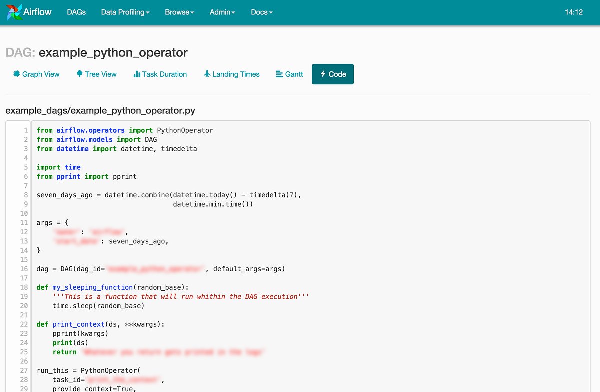 Databrawl's tweet card. By Maxime Beauchemin