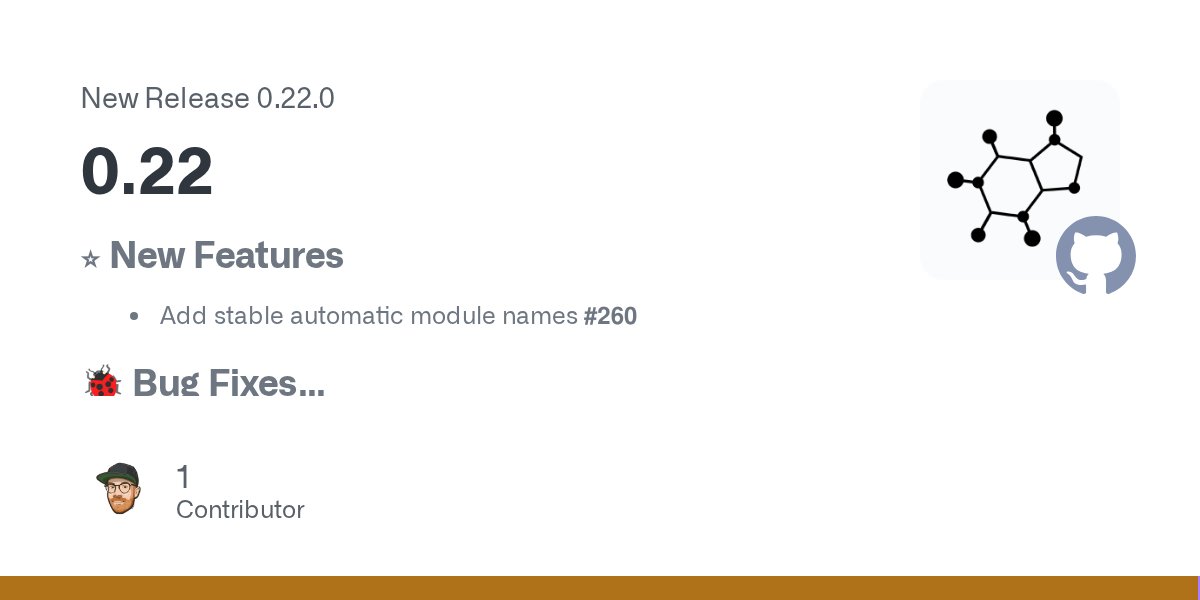 odrotbohm's tweet card. ⭐ New Features Add stable automatic module names #260 🐞 Bug Fixes Annotation processor preventing subsequent ones from operating #264 ArchUnit verification fails for annotated aggregate referenc...