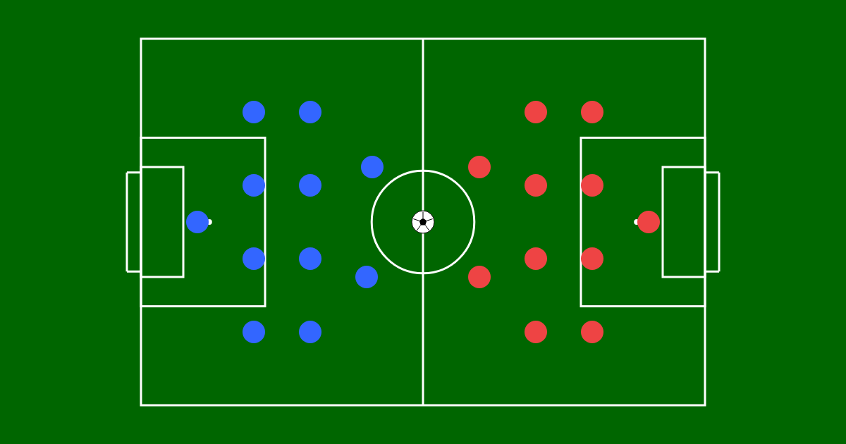 aoma23's tweet card. サッカー・ジュニアサッカー・フットサルのフォーメーションを簡単に作成・共有できる戦術・作戦ボード。まるで本物の戦術ボードを動かしているような操作感。コーチの戦術説明やチーム内での共有に最適。ログイン不要でURLだけで誰とでも共有可能。