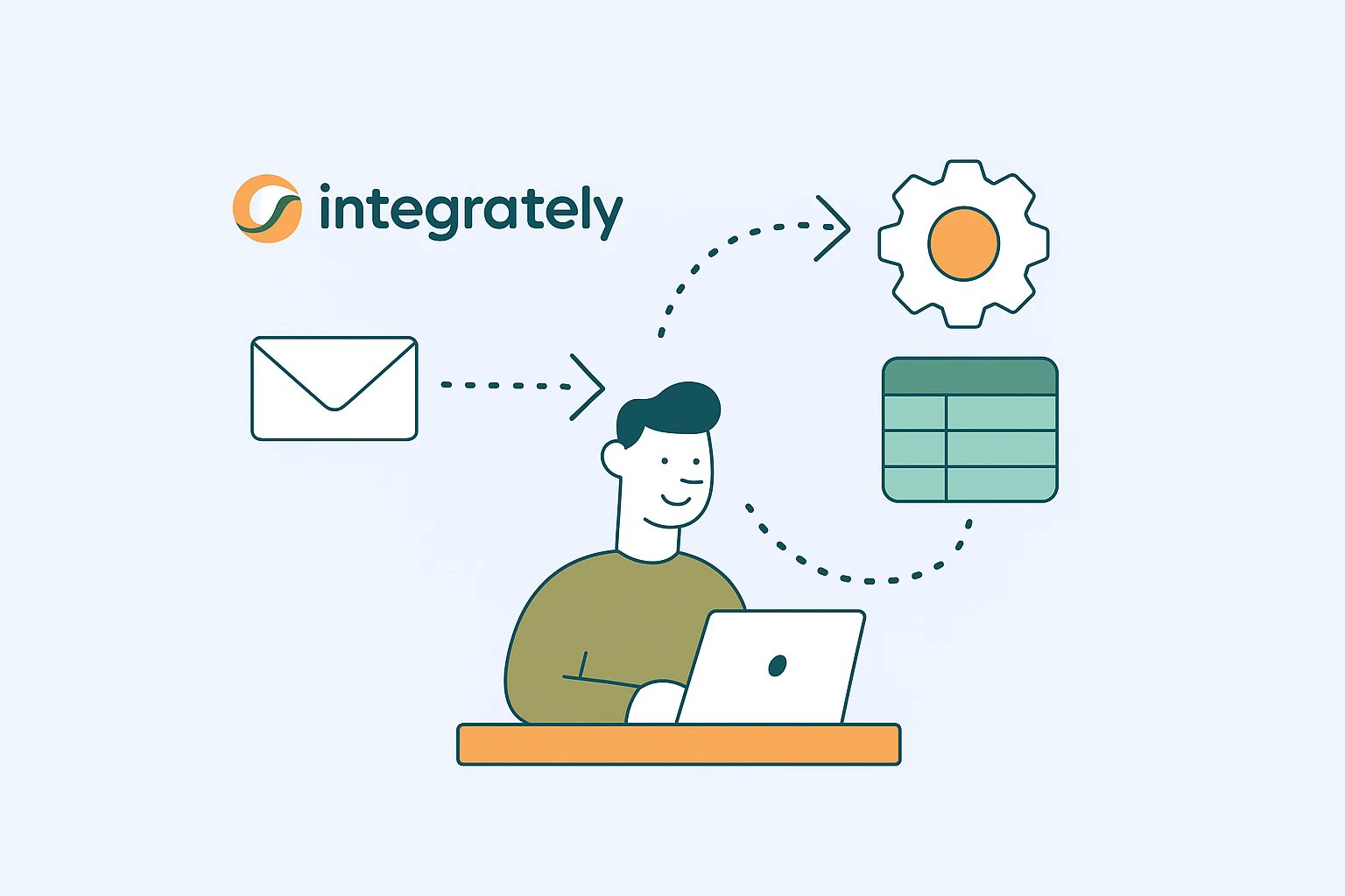 Nocode_fr's tweet card. Découvrez Integrately : plus de 1 200 apps, 20 millions+ de workflows prêts, IA intégrée. Simple, bon marché, idéal pour PME et freelances.
