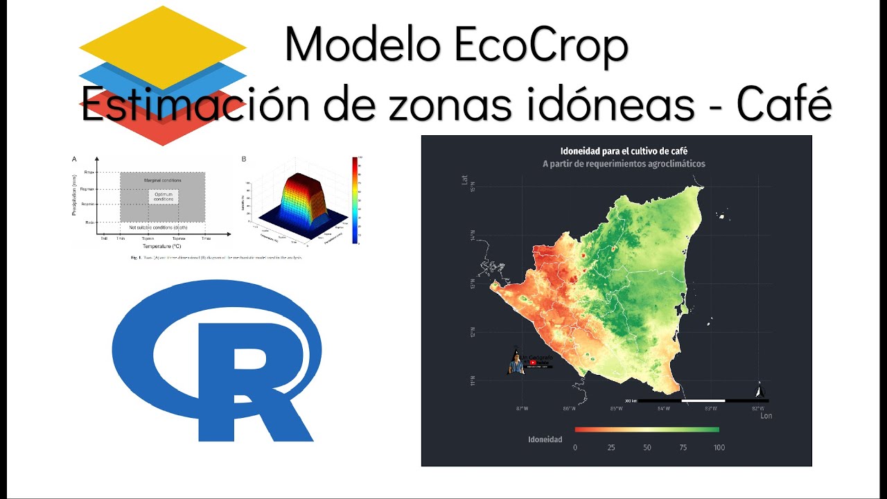 fabiolexcastro's tweet card. Modelo espacial EcoCrop para estimación de zonas idóneas - Tutorial...