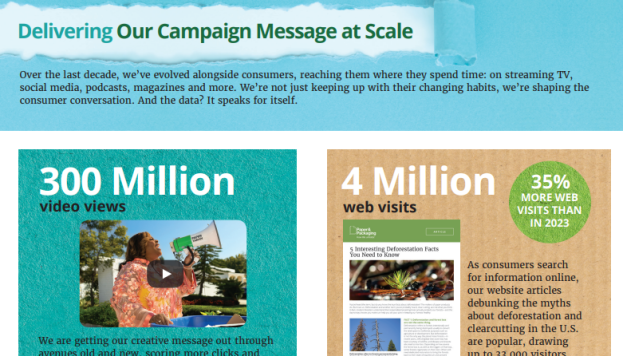 Lindenmeyr's tweet card. Consumers’ perceptions about paper and packaging are evolving—and fast. In 2024, more consumers than ever understood that paper manufacturers plant far more trees than they harvest. And they see the...