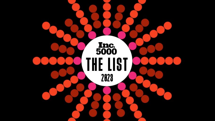 mdaworks's tweet card. $358 billion in 2022 revenue. 1,187,266 jobs created. And 5,000 examples of how to scale your business. Nowhere else will you find a list of companies with a greater impact on the U.S. economy.