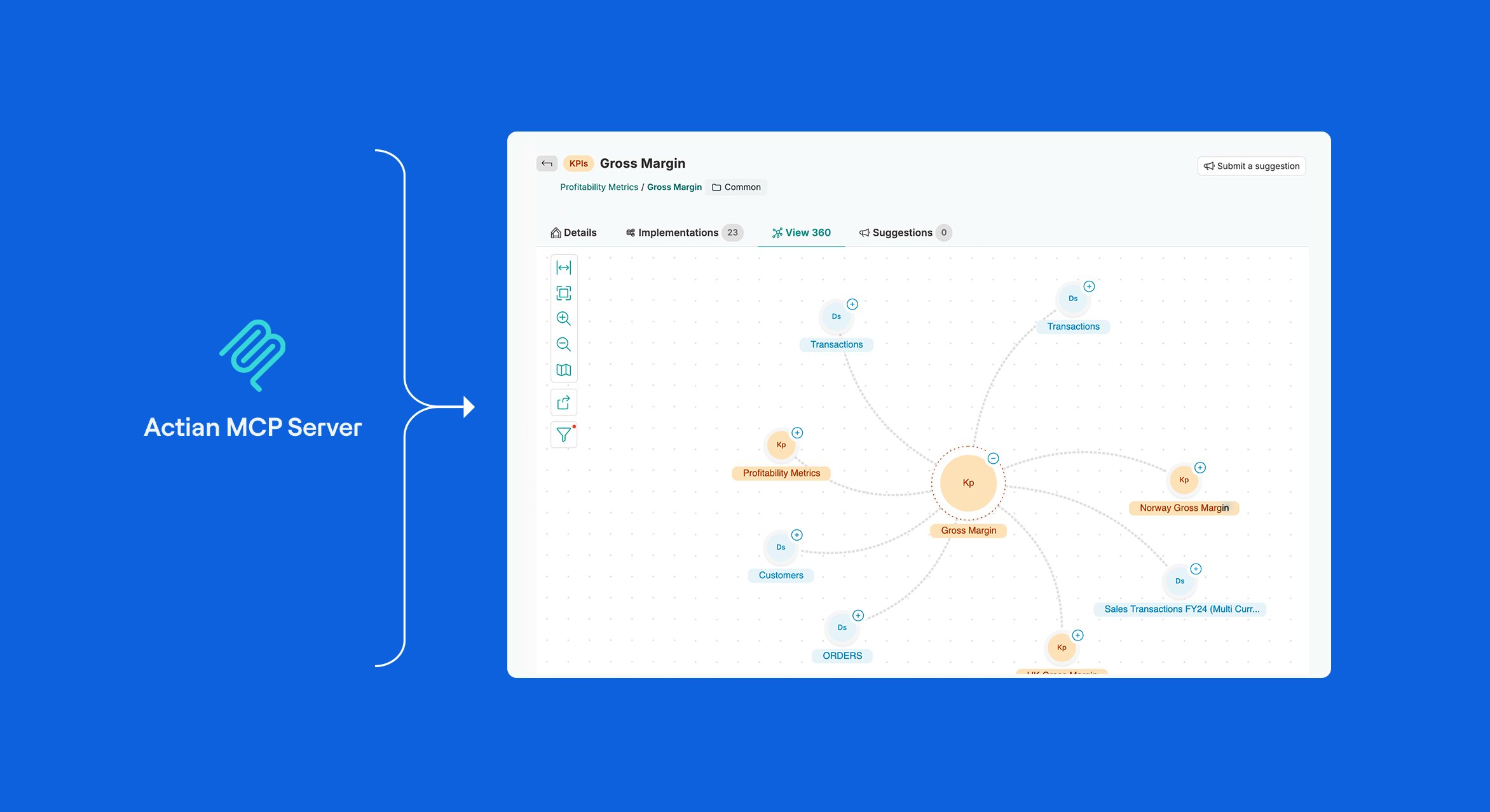 SamarpitaMu's tweet card. As a data analyst, how much of your day is spent actually analyzing data? And how much is spent toggling between tabs, trying to find the right dataset,