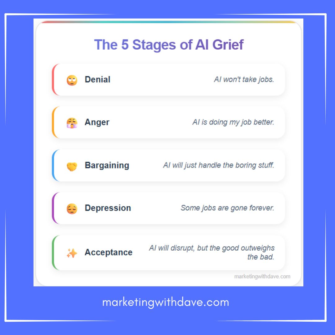 mktgwithdave's tweet card. I usually keep my LinkedIn and Instagram worlds separate, but this one felt worth sharing. MIT economist David Autor notes that 6 in 10 jobs people do today didn’t exist in 1940. Entire industries...