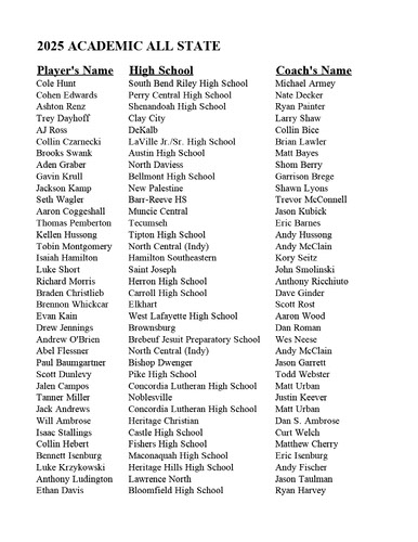 Gopher_Baseball's tweet card. View this file, and add comments too.