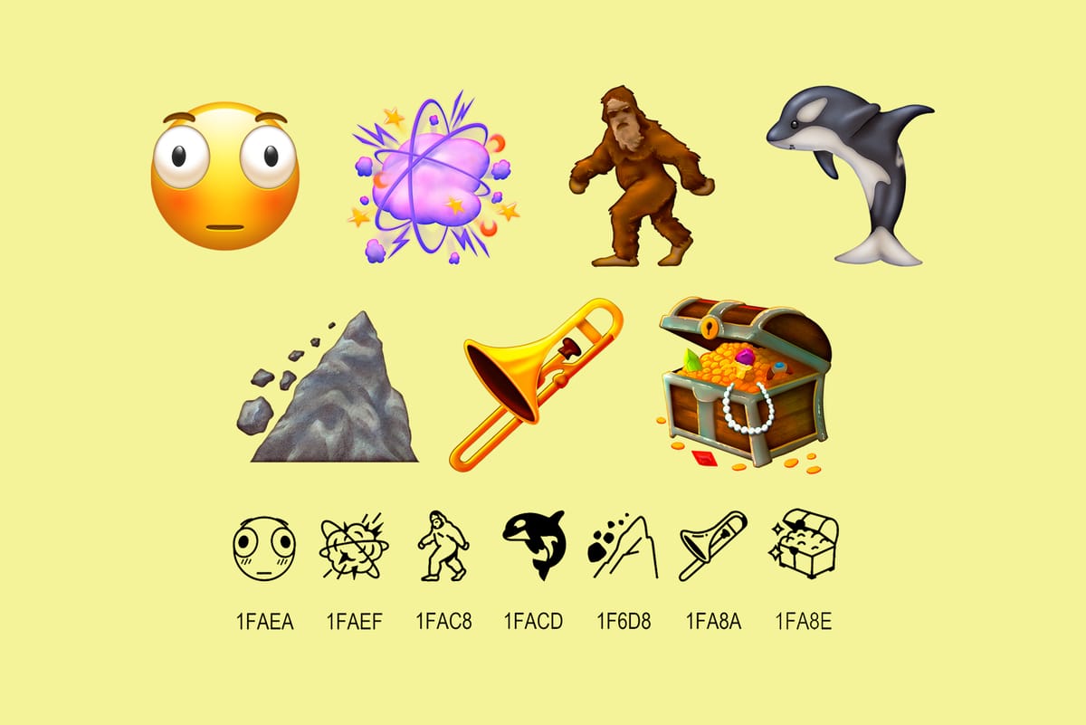 iLuca90's tweet card. Today Unicode has officially confirmed the new emojis that will be finding their way to our emoji keyboards over the next year or so.