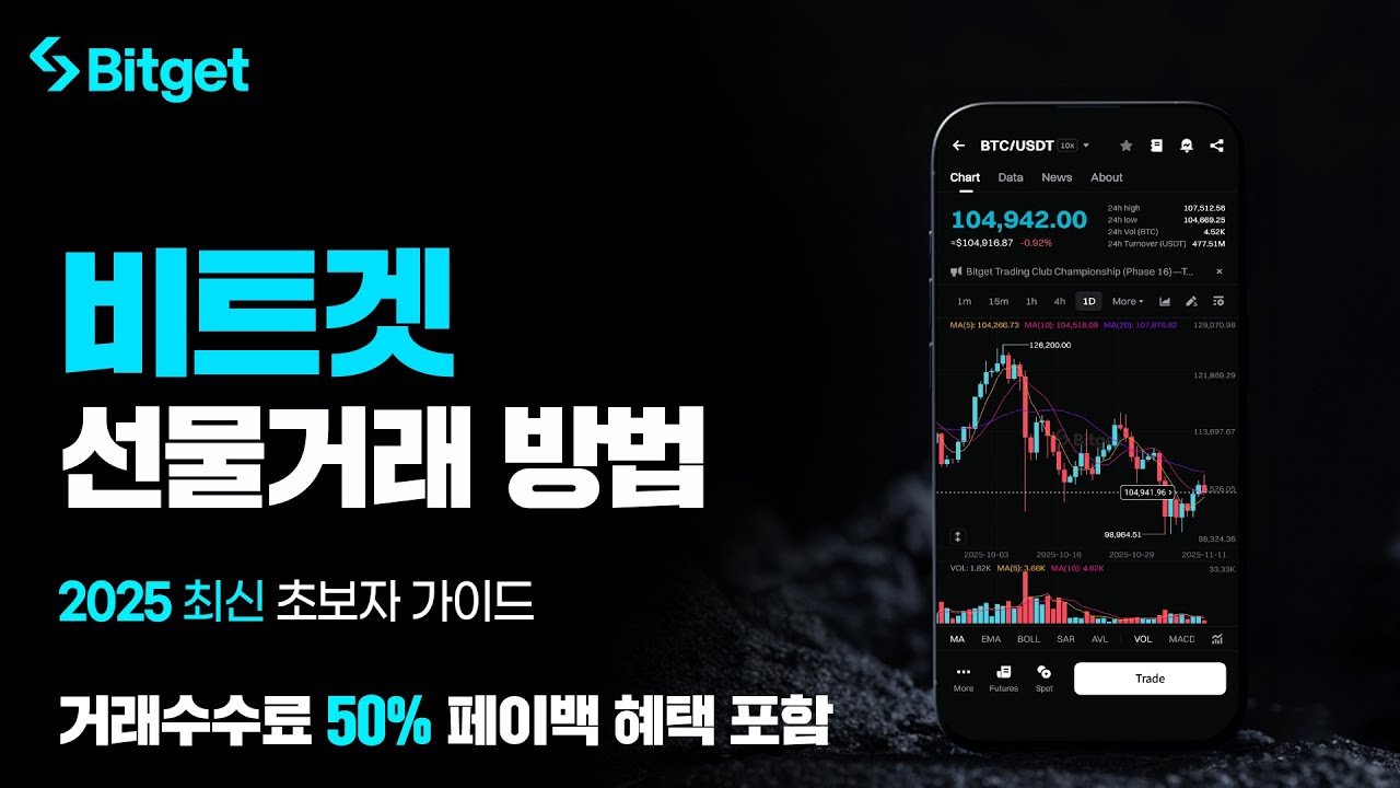 MyCreator1First's tweet card. 비트겟 총정리｜가입방법, 입금, 거래 | 2025년 최신 초보자 가이드 (수수료 페이백 혜택 포함)