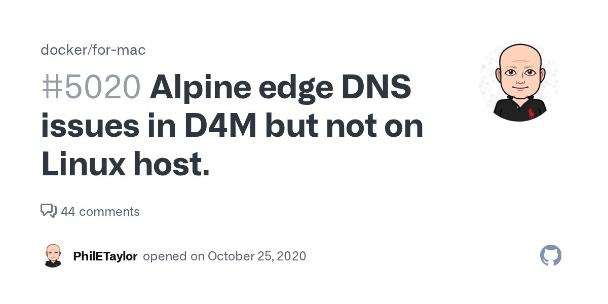 RichFelker's tweet card. Expected behavior Cross posting from https://gitlab.alpinelinux.org/alpine/aports/-/issues/12051 When trying to build Alpine Edge with this two line docker file, I expect it to download index.html ...