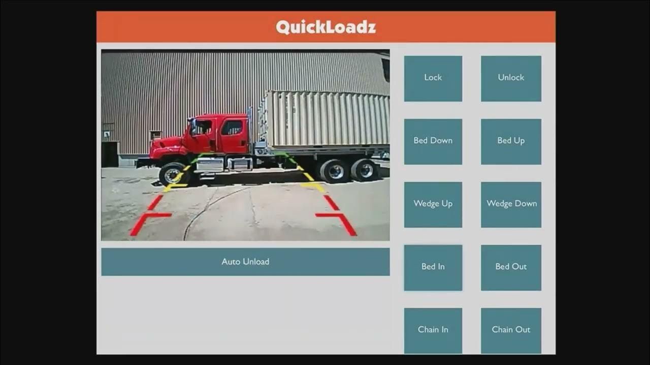 QuickLoadz's tweet card. QuickLoadz at "The Future of Supply Chain" Conference