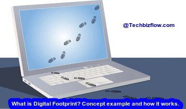 TechBizFlow6's tweet card. Learn what a digital footprint is with clear examples and discover how it works to shape your online identity, privacy, and reputation in the digital age.