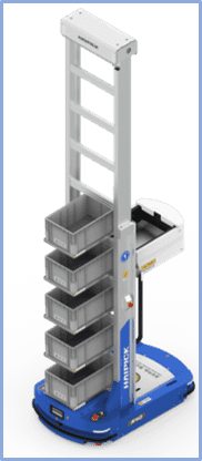 hkpettersson's tweet card. An interesting paradigm is playing out in the warehouse automation landscape of China. It appears that mobile warehouse robotics adoption has accelerated rapidly in China. This is surprising because...
