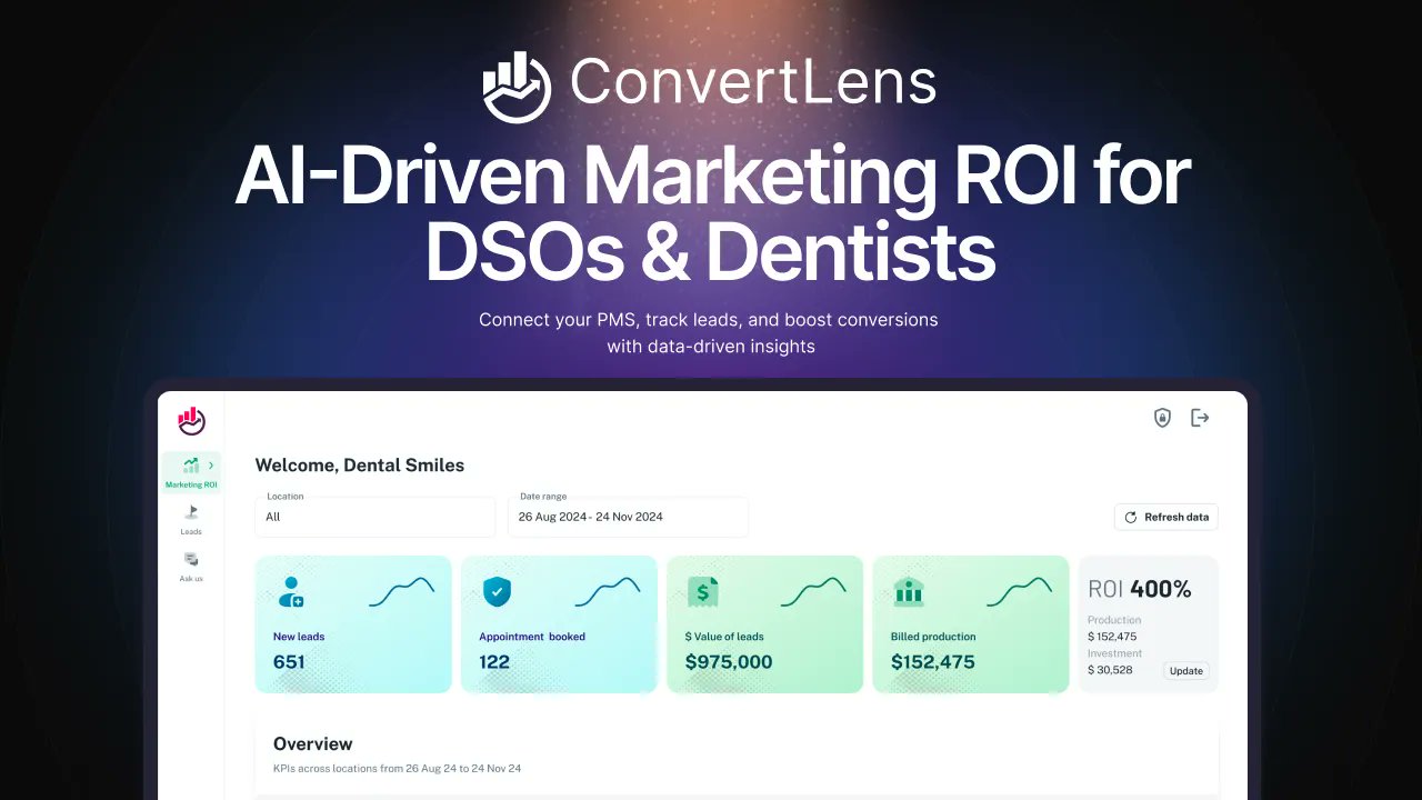 ConvertLens's tweet card. Maximize marketing ROI with AI insights. Connect your PMS, track leads, and optimize conversions with data-driven strategies for DSOs and dentists.