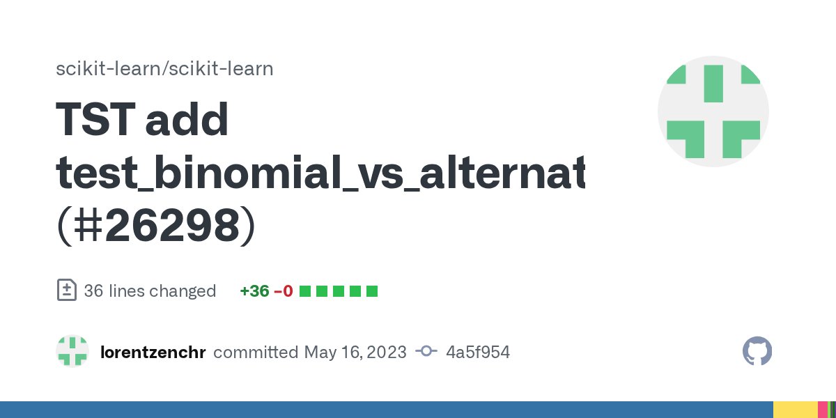 sklearn_commits's tweet card. Co-authored-by: Thomas J. Fan Co-authored-by: Meekail Zain
