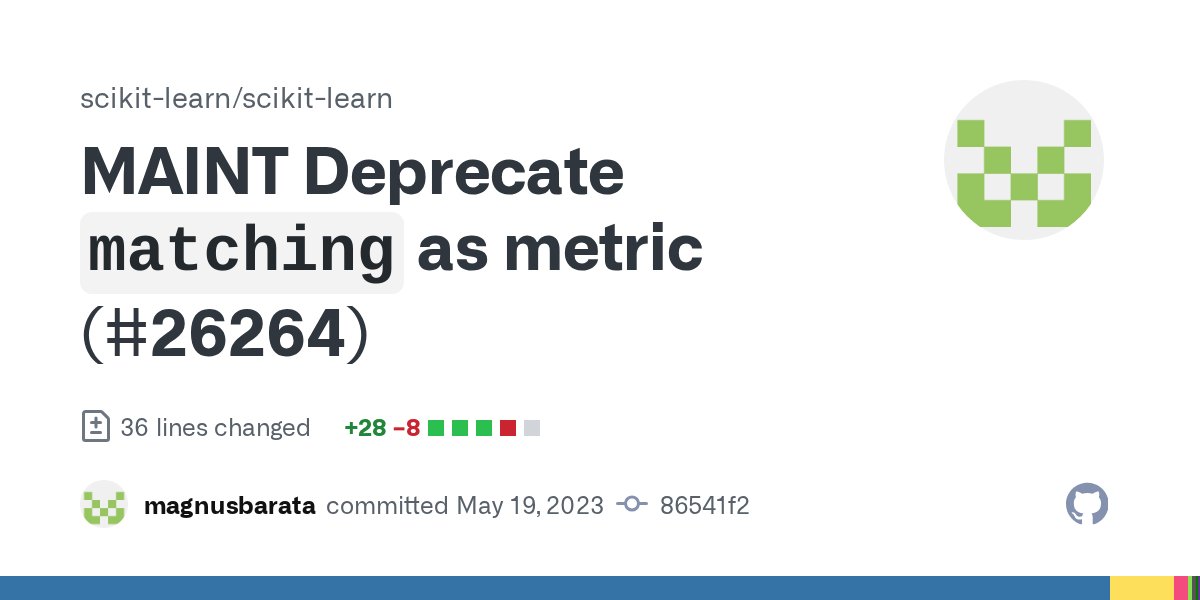 sklearn_commits's tweet card. Co-authored-by: Julien Jerphanion Co-authored-by: Thomas J. Fan