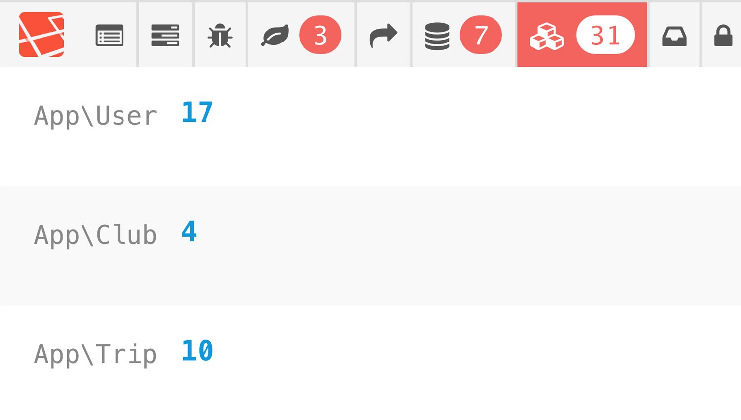 reinink's tweet card. In this article I explain how to view model counts in the Laravel Debugbar.