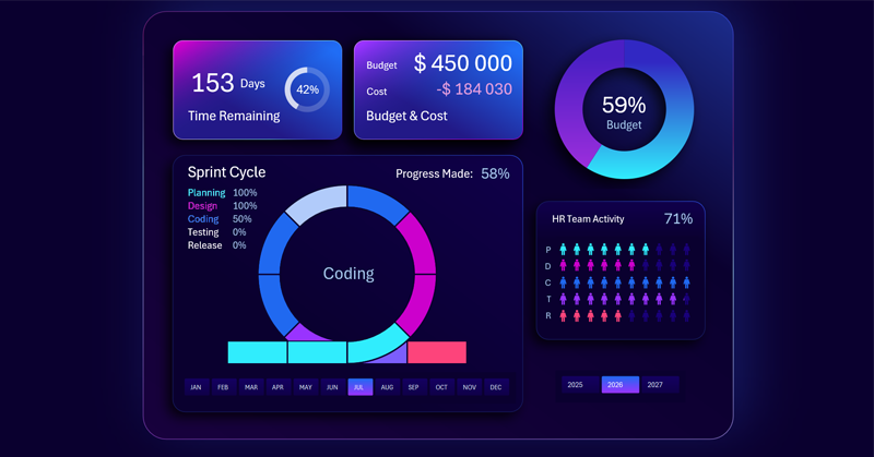 excelvisualdata's tweet card. Download an example of how to build a sprint cycle chart in Excel for Agile and Scrum. Visualize sprints, monitor progress, and enhance team performance.