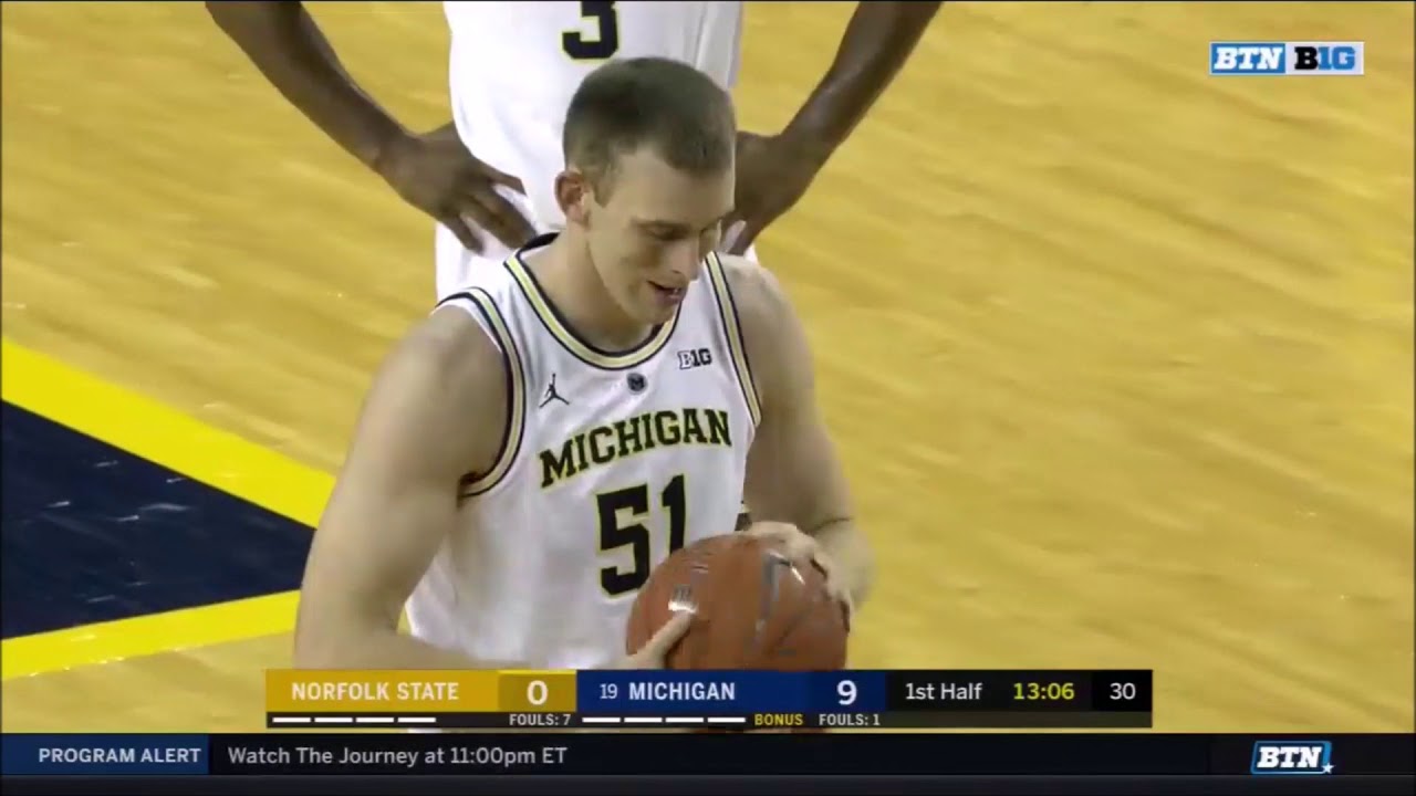 SCHoopsRefs's tweet card. Free throw communication - Did the officials communicate properly to...