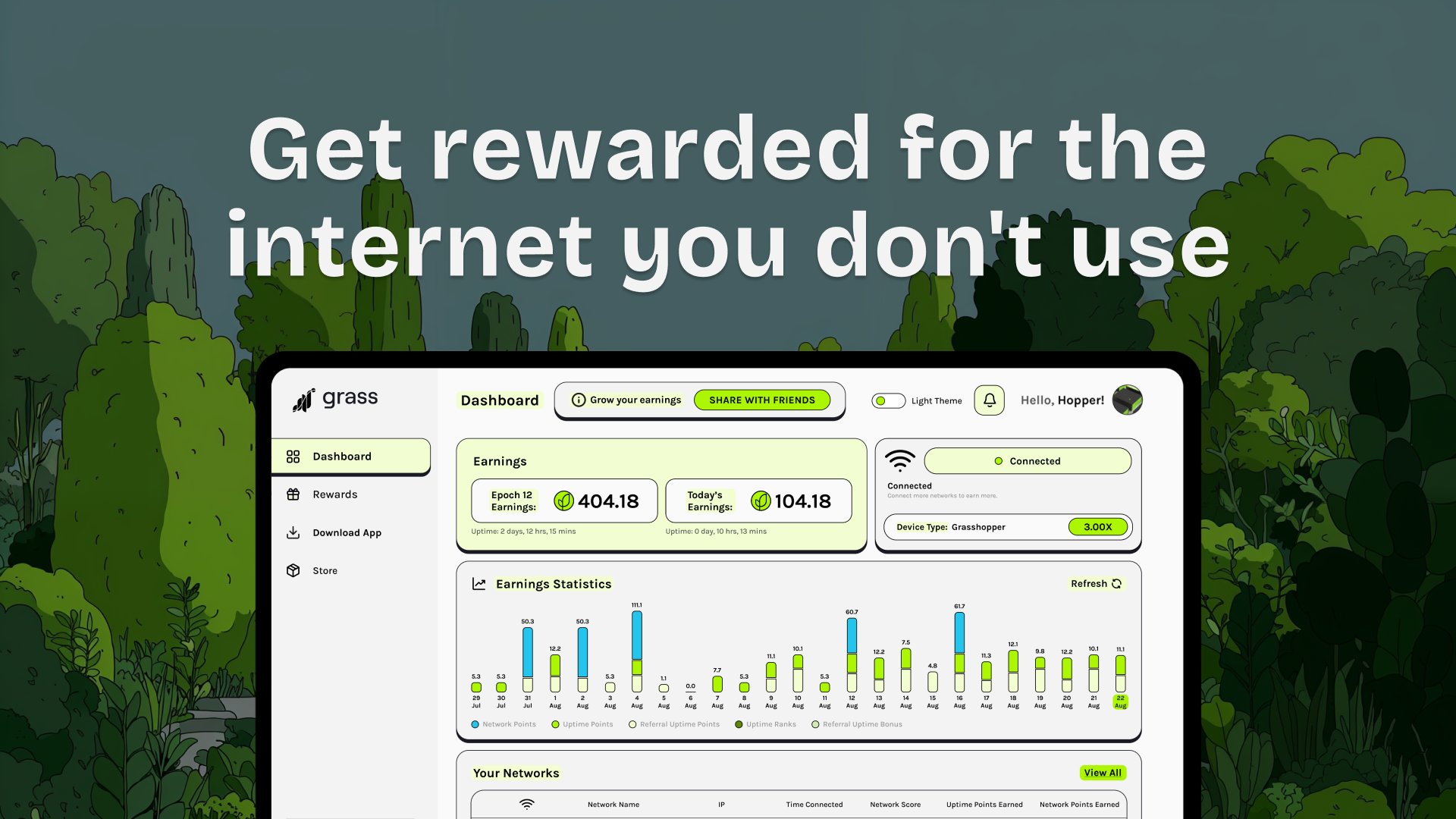 tweg0's tweet card. Grass is the easiest way to participate in the growth of AI. Join 8500000+ users being securely rewarded for sharing their internet bandwidth.