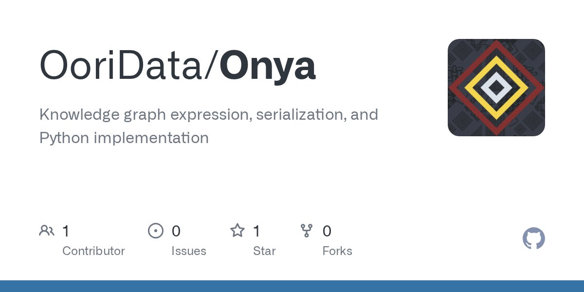 uogbuji's tweet card. Knowledge graph expression, serialization, and Python implementation - OoriData/Onya