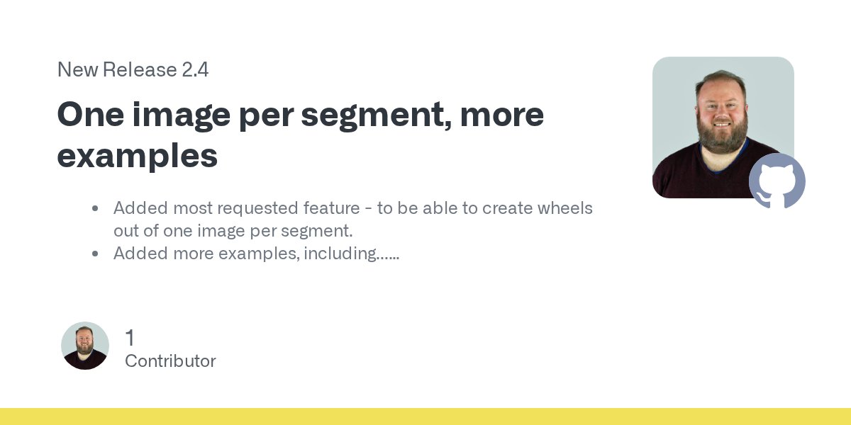 dougtesting's tweet card. Added most requested feature - to be able to create wheels out of one image per segment. Added more examples, including... One Image Per Segment Hollow (doughnut) wheel Wheel of Fortune Fixed bu...
