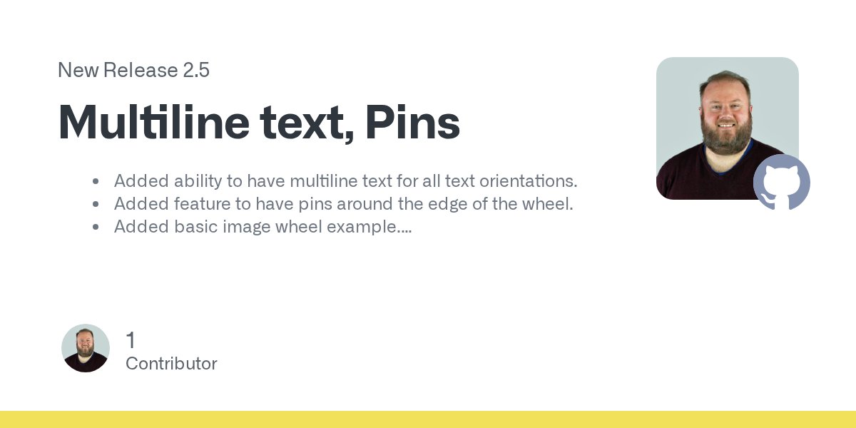 dougtesting's tweet card. Added ability to have multiline text for all text orientations. Added feature to have pins around the edge of the wheel. Added basic image wheel example. Fixed bug in One image per segment example ...
