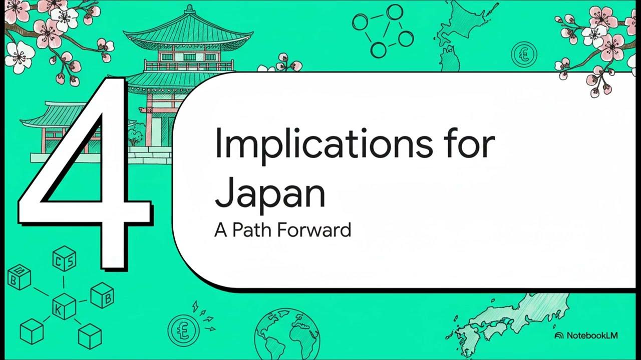 RoboMacro's tweet card. Japan - Private Law Frameworks for Tokenized Assets