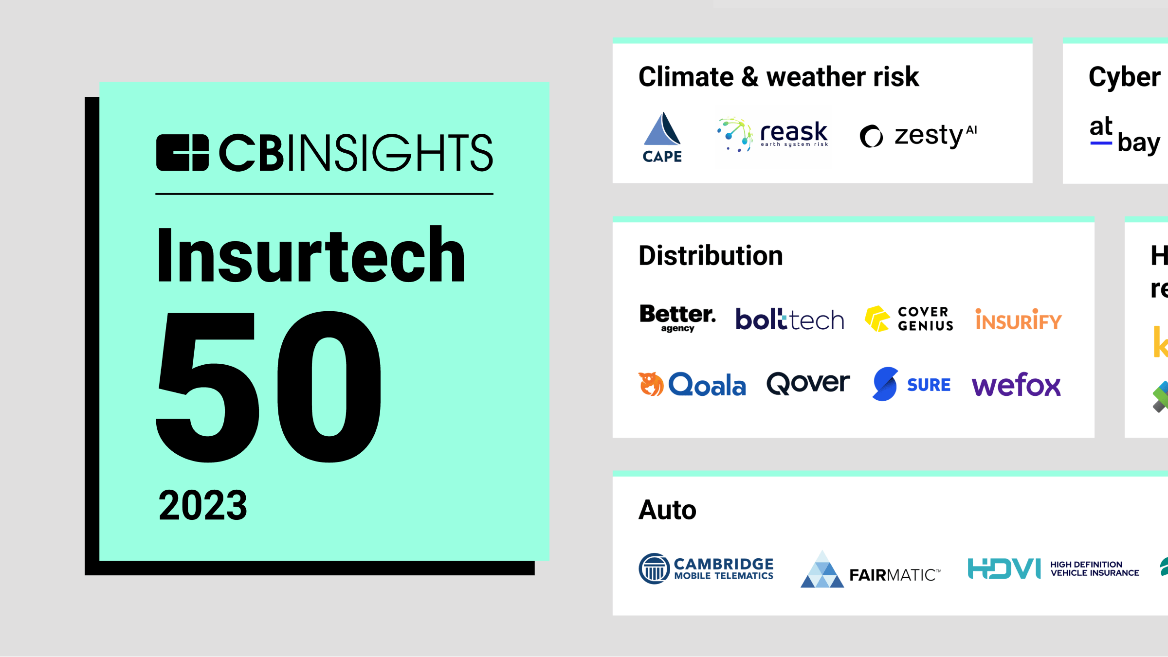 useascend's tweet card. Discover the Insurtech 50, CB Insights' list of the top 50 private insurtech companies across areas like cyber insurance, climate risk, and more.