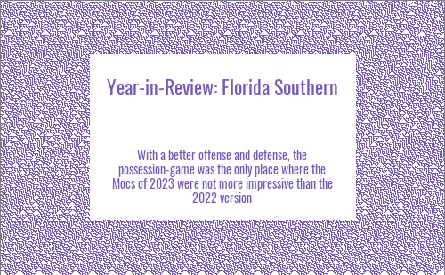 laxreference's tweet card. With a better offense and defense, the possession-game was the only place where the Mocs of 2023 were not more impressive than the 2022 version