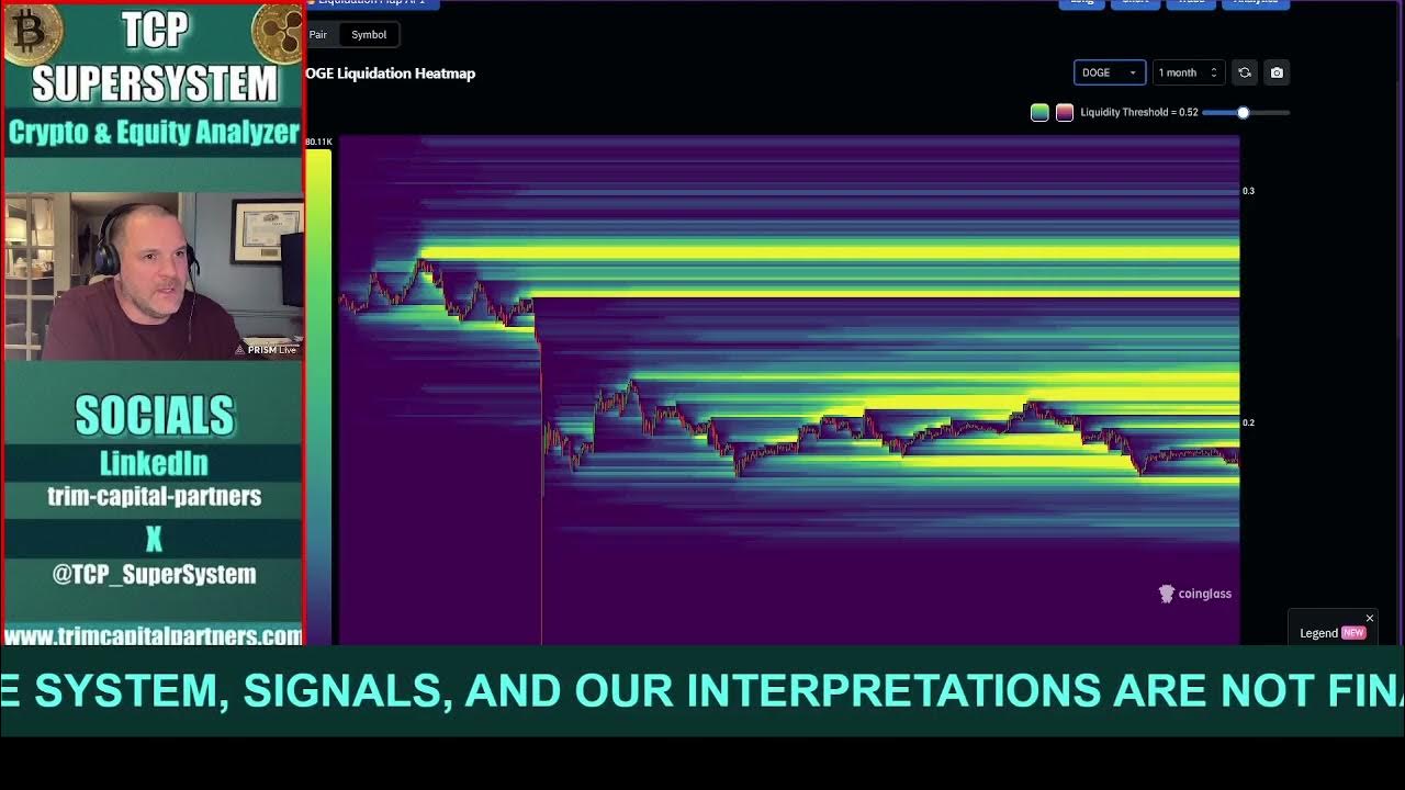 TCP_SuperSystem's tweet card. CRYPTO TRADE ALERT - XRP DOGE must watch. He buys 160k Dogecoin. He's...