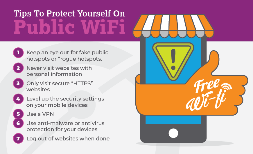 EarthLink's tweet card. Public WiFi can be incredibly convenient — but it also comes with a host of security risks. Find out how to keep your information safe while connecting on the go.