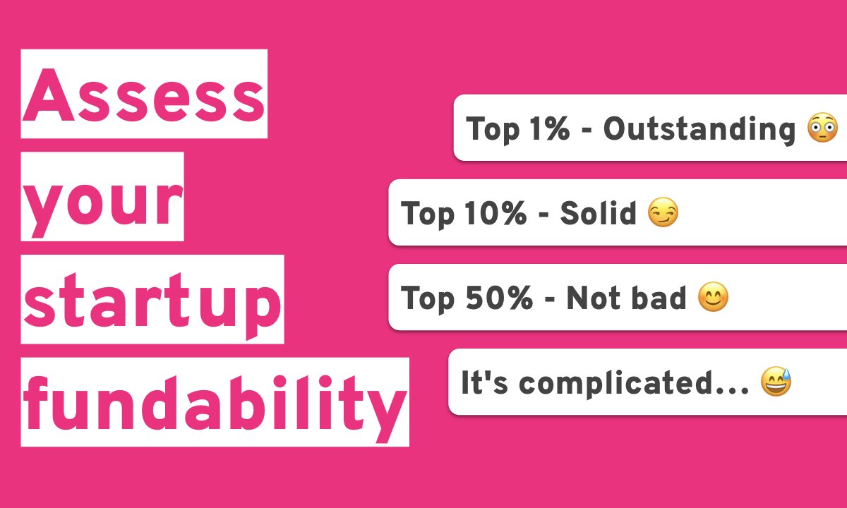OpenVC_'s tweet card. Take our quick and easy fundability test to assess your startup's fundability