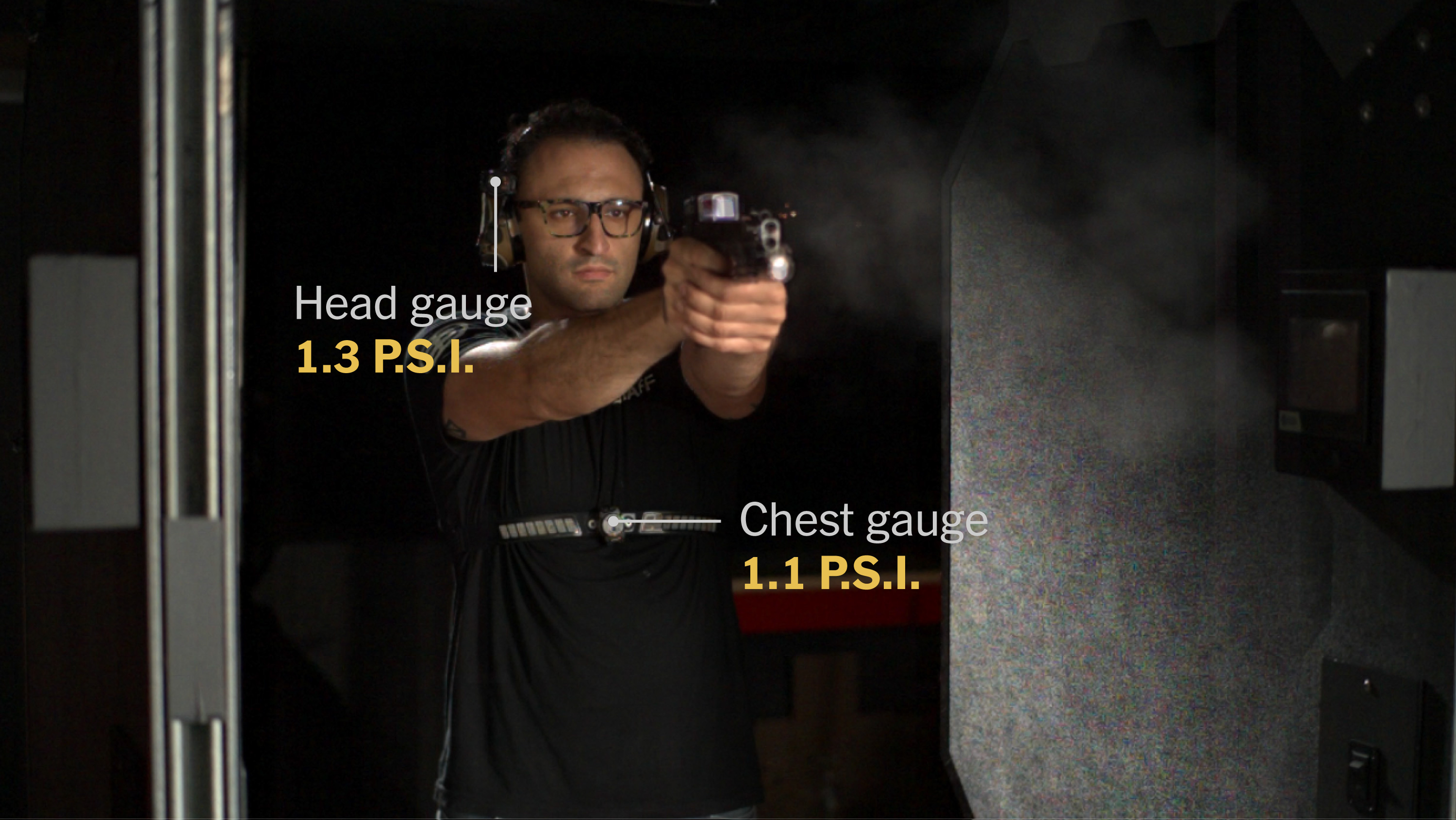 CParkerPruitt's tweet card. The Times tested the blast waves of several popular civilian guns at an indoor range and found that repeated firing could add up to potentially harmful exposure.