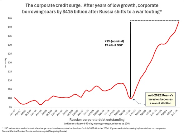 aiSource's tweet card. War: Ukraine-Russia    Ukraine’s Eastern Territory Still Being Nibbled Away but per UK Defense Intelligence, January 2025 was the second-worst month for the Russians in terms of personnel losses...