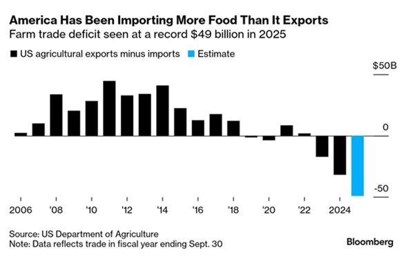 aiSource's tweet card. Commodities: Global   OPEC Oil Output Rose in February, a Reuters survey found, as Iranian exports held strong, despite renewed U.S. attempts to curb the flows, and Nigeria boosted output above its...