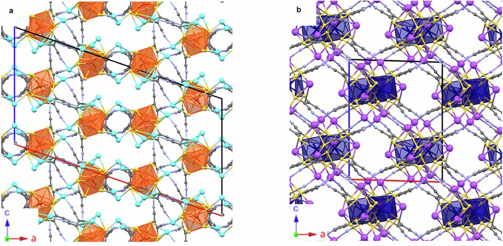Jsperling91's tweet card. Nature Communications - Although the trivalent actinides are similar to the lanthanide series in terms of chemistry and bonding, their structures and properties can diverge significantly. Here, the...