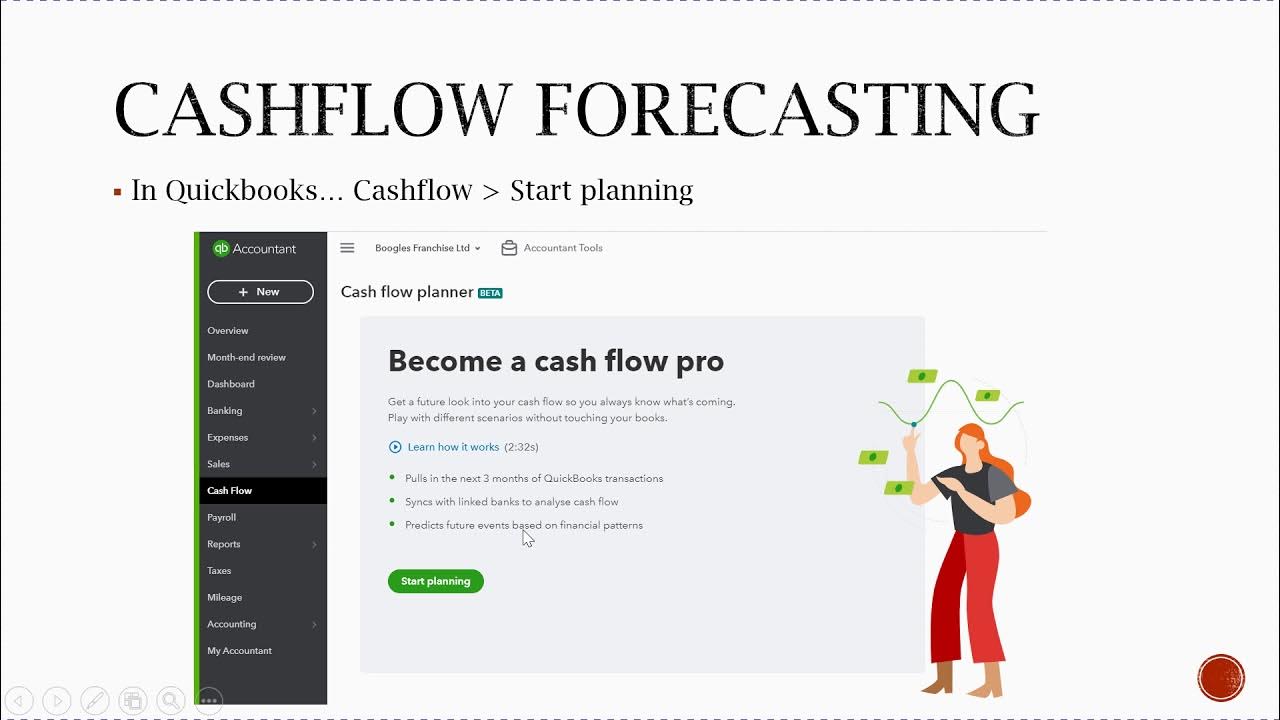 boogleshq's tweet card. Forecasting and Budgeting