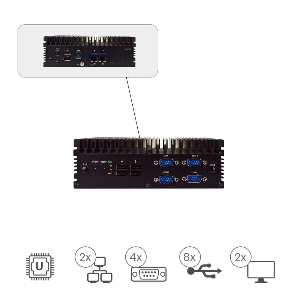 ibertronica's tweet card. Barebone industrial Appliot P510 Ultra 5 125U fanless con CPU Intel Core Ultra 5, 2.5 GbE, DDR5 y múltiples ranuras M.2 para expansión industrial.