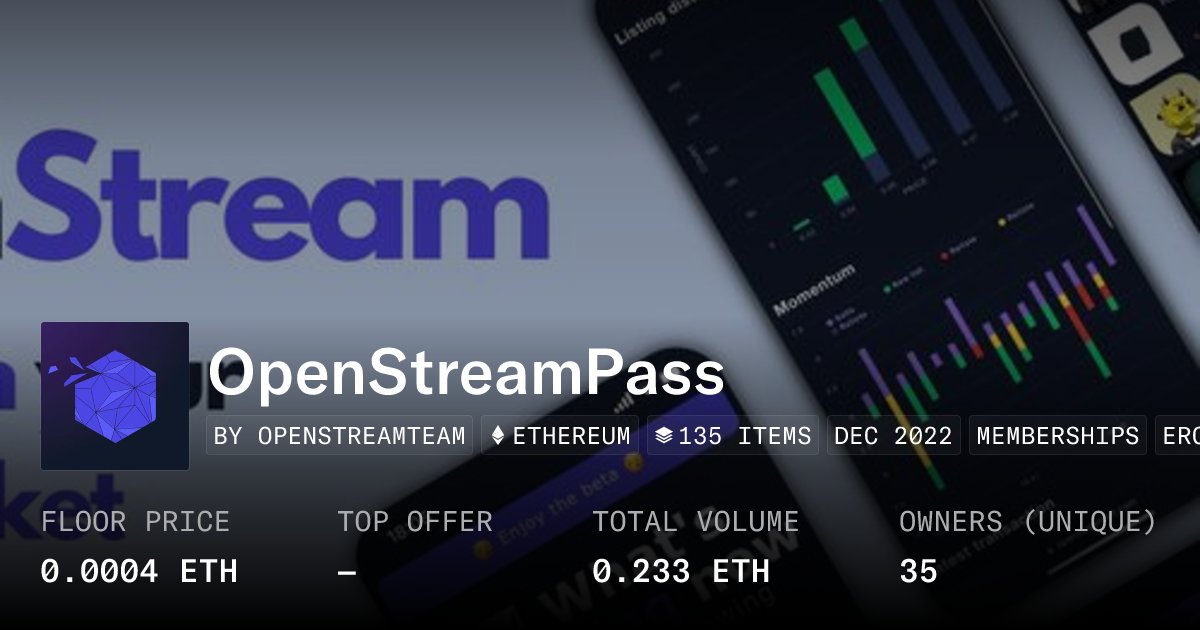 OpenStreamNFT's tweet card. OpenStream is a revolutionary tool that will allow web3 traders to get quick access to analytics on-the-go.