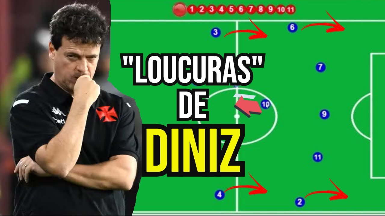 BlogDoGarone's tweet card. AS NOVAS "LOUCURAS" DE DINIZ NO VASCO