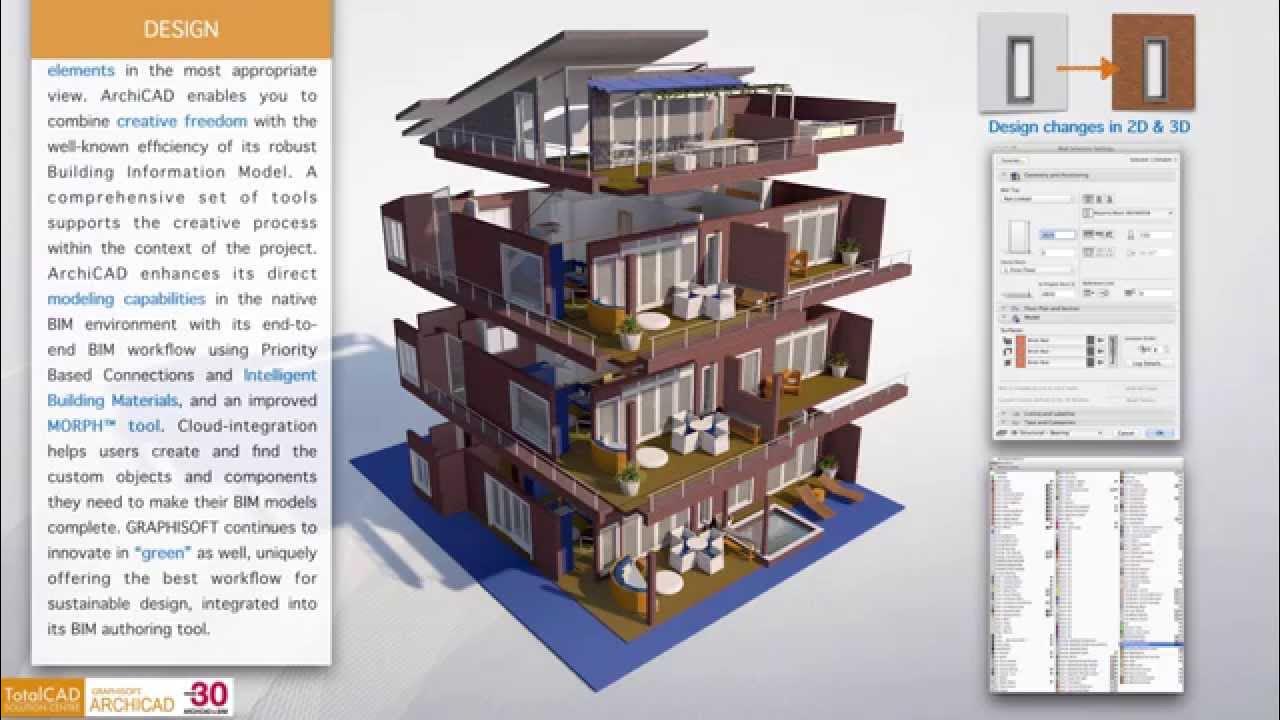 Graphisoft_SA's tweet card. What is BIM?